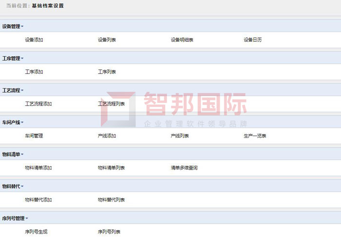 雷润光电科技签约智邦国际，建立数字化研发中心