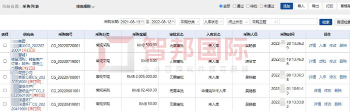 航盛科技实业签约智邦国，提高企业整体运营效率