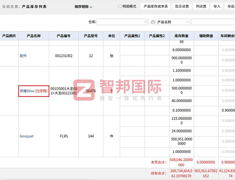 智邦国际32.10版本发布，深度拓展企业行业化、数智化、一体化管理场景！