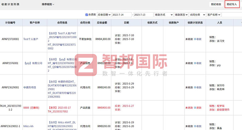 智邦国际32.10版本发布，深度拓展企业行业化、数智化、一体化管理场景！