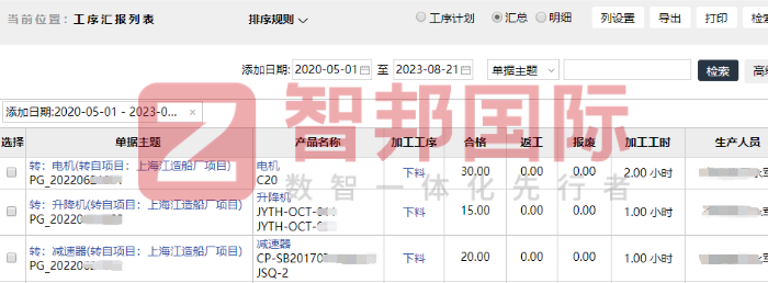 安普机电制造签约智邦国际，开启全新智能化生产管理