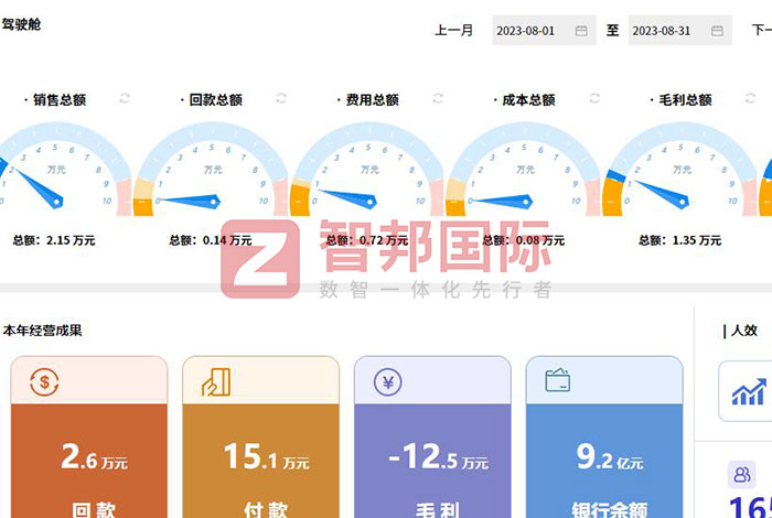 超力精密机械制造签约智邦国际，一体化、精细化管理加速盈利增长