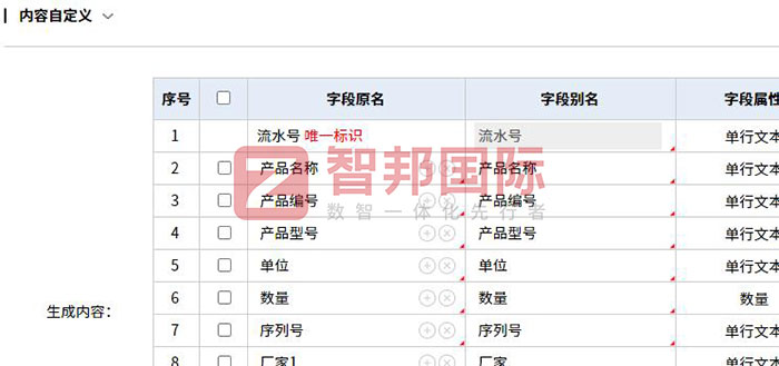 心乐通科技签约智邦国际，仓库、业务一体化运行