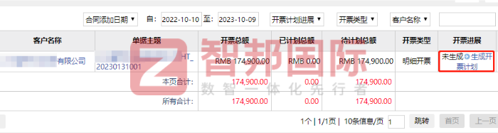 美棕洗涤材料签约智邦国际，一体化助企业进入数智发展快车道