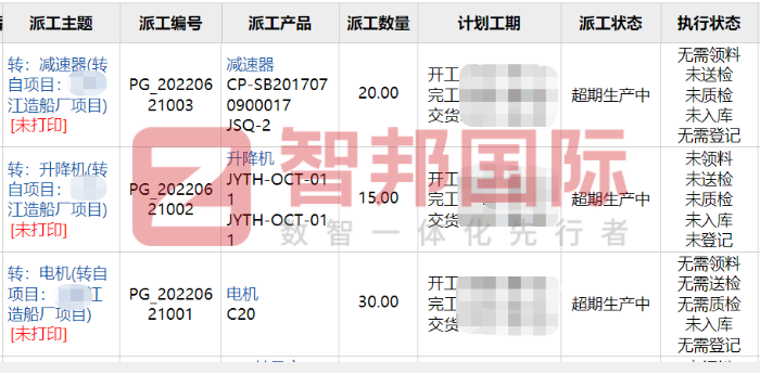 志华包装制品签约智邦国际，发挥数据价值优化企业管理