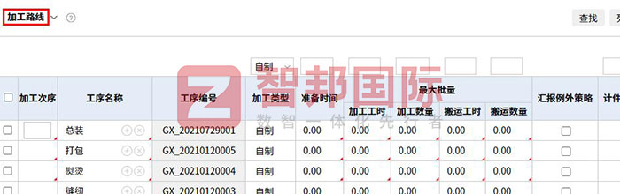 方恒新材料签约智邦国际，一套软件无缝打通供应链全流程