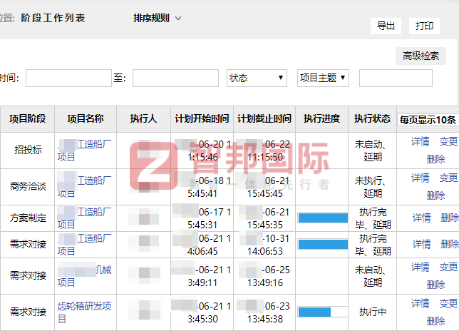 科妮电梯工程签约智邦国际，智能化项目管理助企业转型升级