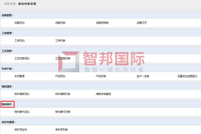 海潮制件签约智邦国际，在线生产派工提升协作效率