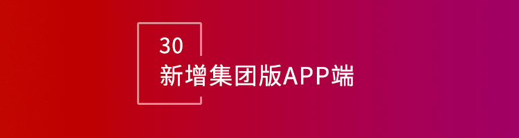 智邦国际32.11版本发布，全方位深度赋能企业上下游一体化管理