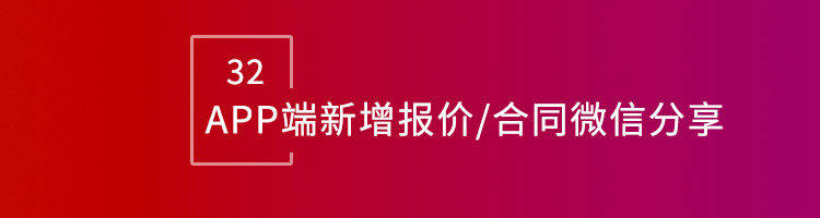 智邦国际32.11版本发布，全方位深度赋能企业上下游一体化管理