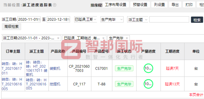 惠程科技签约智邦国际，为实现精益生产持续赋能