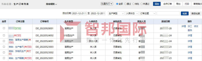 鹏东机电签约智邦国际，加速企业一体化进程