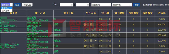 艾儿克塑料制品签约智邦国际，实时把控生产进度和质量