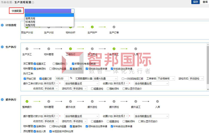 博一电线电缆签约智邦国际，生产流程智能化、可视化