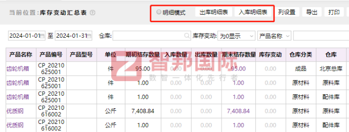 索岛智能科技签约智邦国际，数智一体化助力企业创造价值