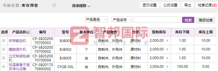 宝源化工装备制造签约智邦国际，科学打造智慧运营模式