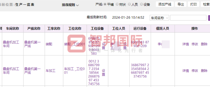 朗睿检测技术签约智邦国际，数智化升级触手可及