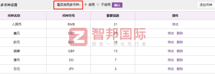 永顺和机械制造签约智邦国际，一体化推动企业持续创新和发展