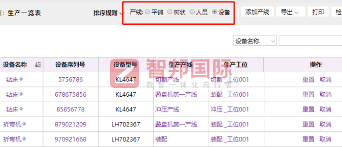 普灵通信科技签约智邦国际，一体化确保企业管理顺畅高效