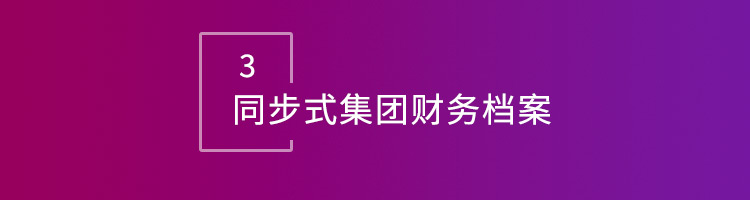 智邦国际32.12版本发布，开启全新企业数智一体化管理模式！