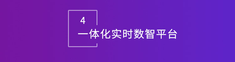 智邦国际32.12版本发布，开启全新企业数智一体化管理模式！