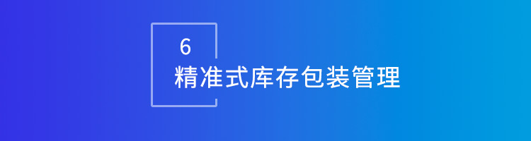 智邦国际32.12版本发布，开启全新企业数智一体化管理模式！