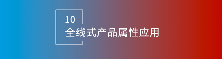 智邦国际32.12版本发布，开启全新企业数智一体化管理模式！