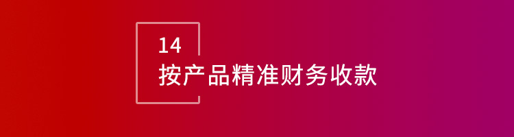 智邦国际32.12版本发布，开启全新企业数智一体化管理模式！