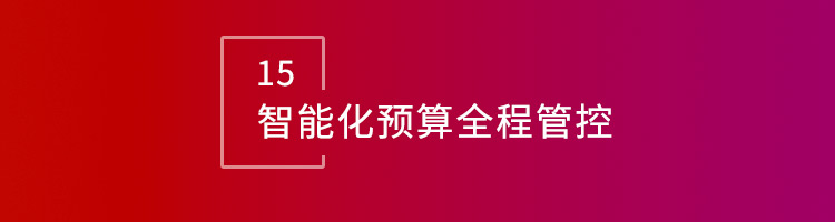 智邦国际32.12版本发布，开启全新企业数智一体化管理模式！