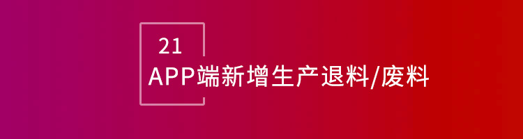 智邦国际32.12版本发布，开启全新企业数智一体化管理模式！