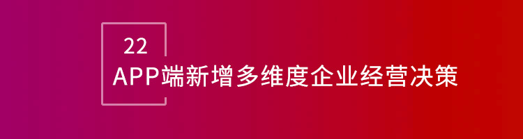 智邦国际32.12版本发布，开启全新企业数智一体化管理模式！