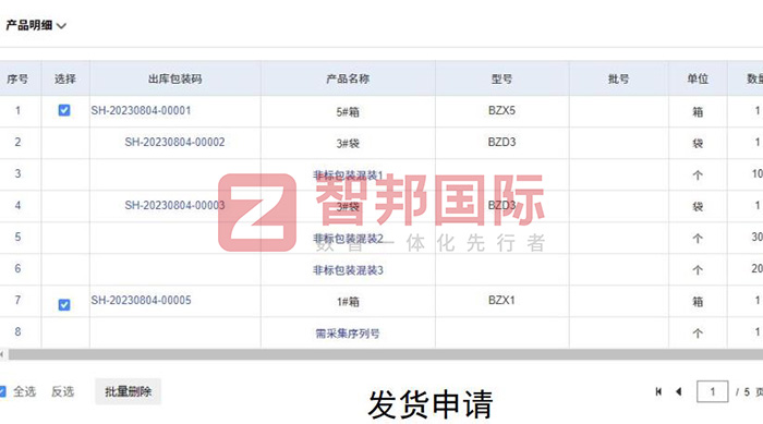 智邦国际32.12版本发布，开启全新企业数智一体化管理模式！