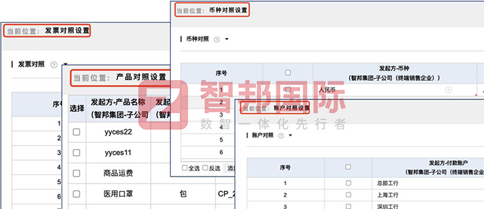 智邦国际32.12版本发布，开启全新企业数智一体化管理模式！