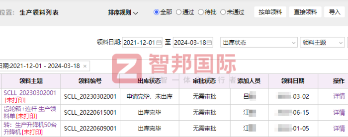 通达泵阀集团签约智邦国际，数智一体化助企业做大做强