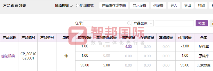 九疆新能源科技签约智邦国际，一体化全方位提高企业竞争优势