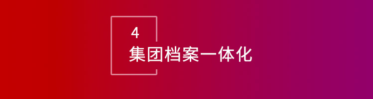 智邦国际32.13版本发布，开启企业全球数智一体化管理模式！