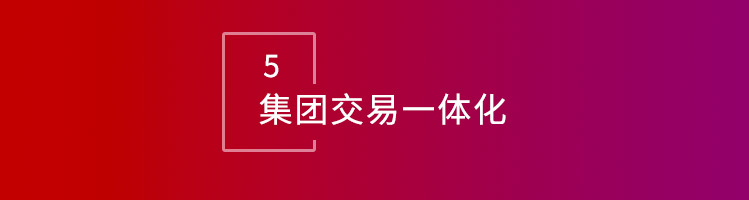 智邦国际32.13版本发布，开启企业全球数智一体化管理模式！