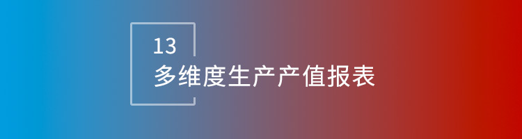 智邦国际32.13版本发布，开启企业全球数智一体化管理模式！