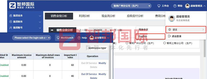 智邦国际32.13版本发布，开启企业全球数智一体化管理模式！