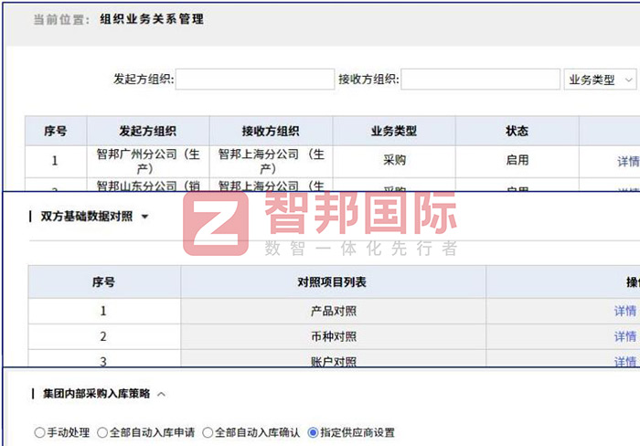 智邦国际32.13版本发布，开启企业全球数智一体化管理模式！