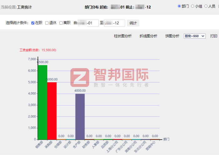 永业实业签约智邦国际，一体化促进企业内外无缝协同