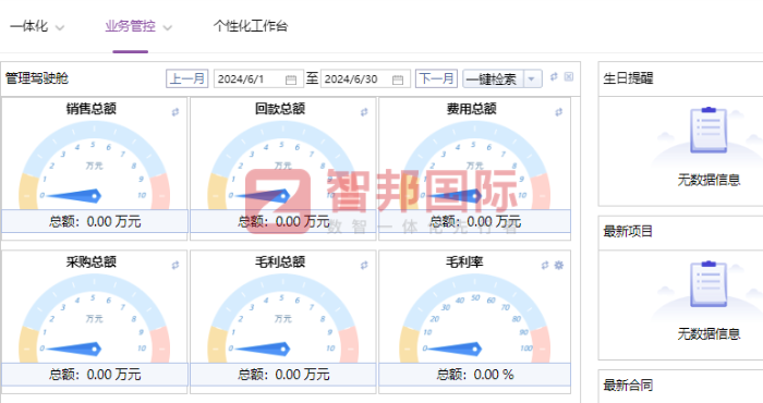 睿宥诚自动化（常州）签约智邦国际，数智一体化综合提高企业实力