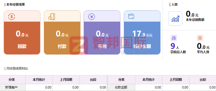 寅昊智能装备签约智邦国际，助企业实现持续、稳健的发展