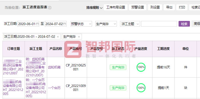 银宇塑业签约智邦国际，精准洞察企业发展细微脉动