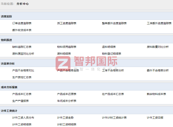 金日轻工科技发展签约智邦国际，迈入数智一体化发展全新阶段