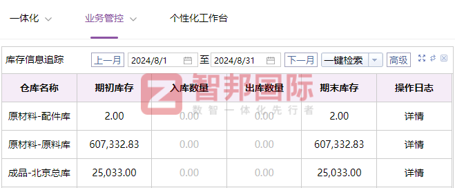 蒙强科技节能签约智邦国际，全面提升企业发展能力