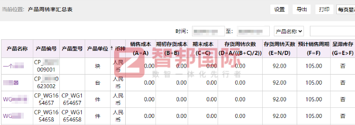 伽锐科技签约智邦国际，加速运营管理效率的飞跃