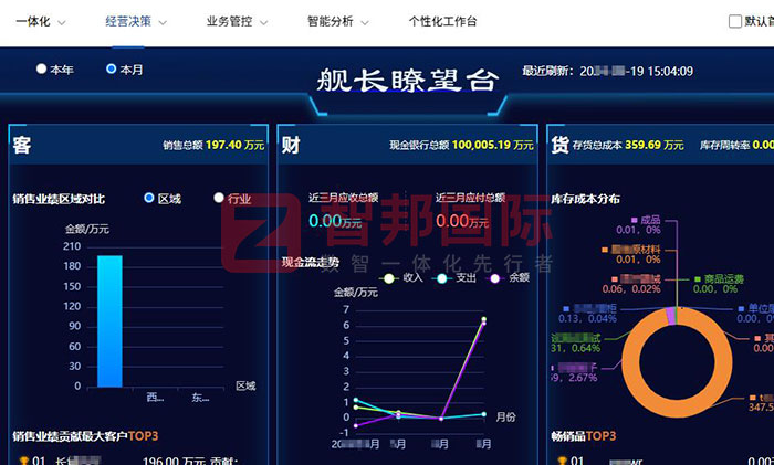 千盾精密五金制品签约智邦国际，数智化、一体化管理全面重塑核心竞争力