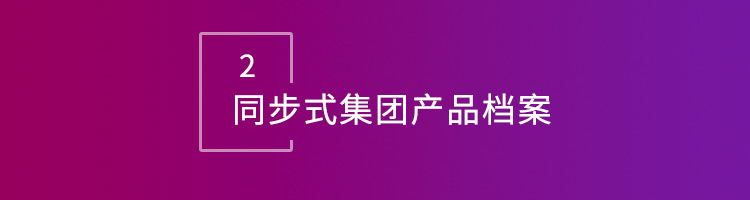 智邦国际32.14版本发布，用数智一体化全方位构建“智慧企业”！