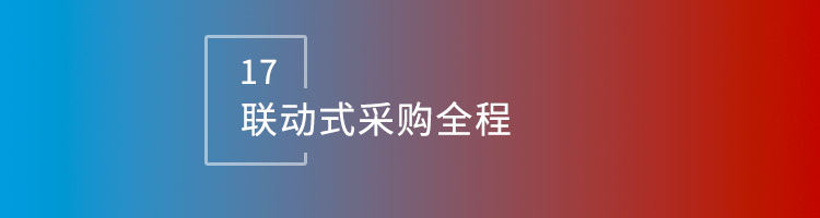 智邦国际32.14版本发布，用数智一体化全方位构建“智慧企业”！